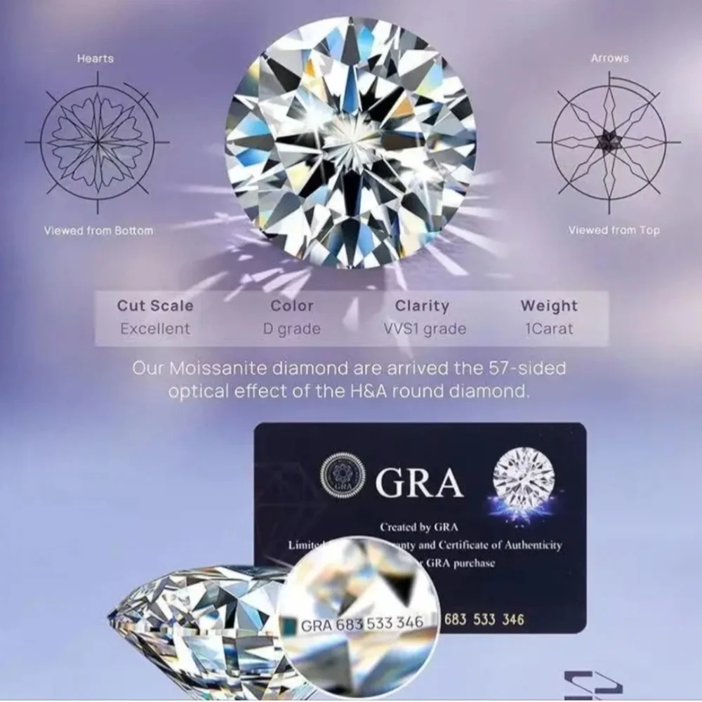 Diamond Moissanite Engagement Ring 3CTW NIB VVS1 Color D .925 Silver w/ GRA Cert - Picture 14 of 14